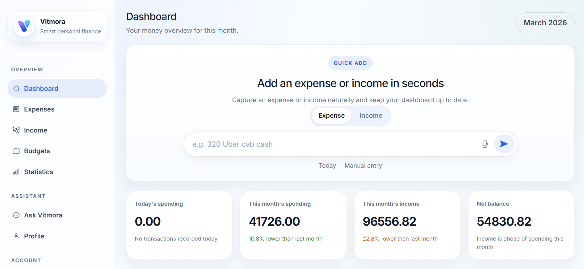 Current Vitmora dashboard with natural language quick add, monthly overview, and decision-first finance cards